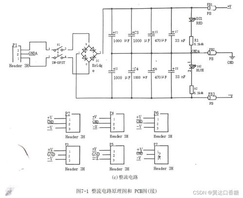 電賽匯總四 電路電源模塊設計與集成電路設計